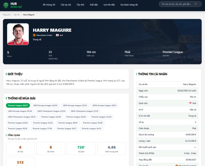 Hướng dẫn sử dụng website BDHUB
